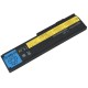  Ibm Lenovo ThinkPad X200, X201 Notebook Bataryası - 6 Cell