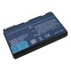  Acer Extensa 5220, 5620, TravelMate 5520 Notebook Bataryası - 8 Cell